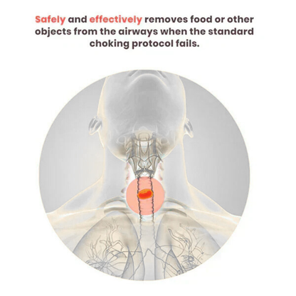 TRENDFOL™ ANTI-CHOKING DEVICE