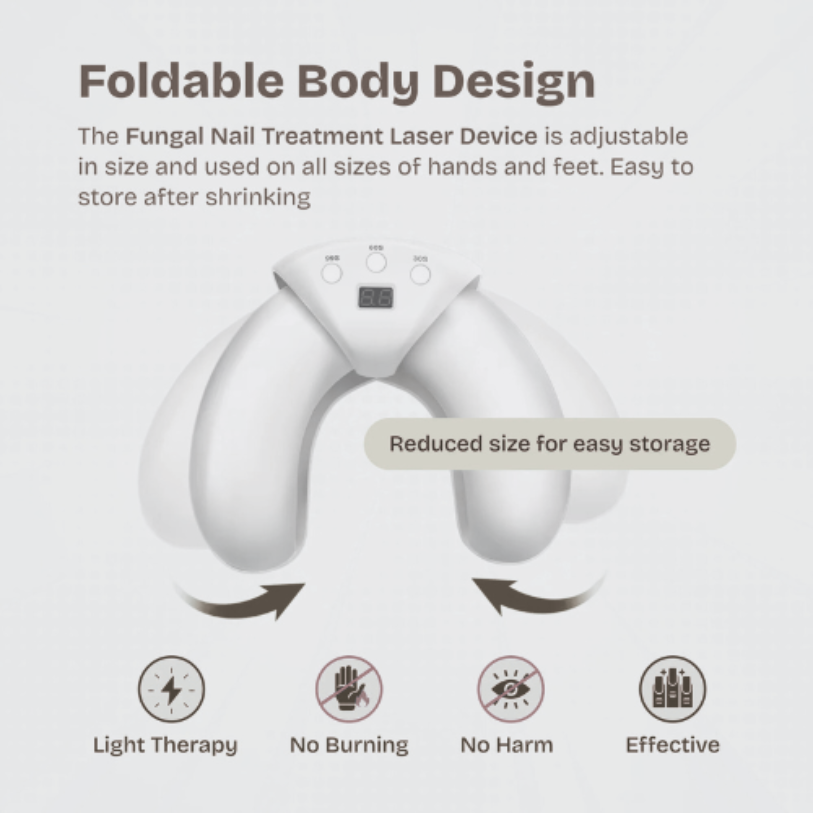 TRENDFOL™Nail Healing Device