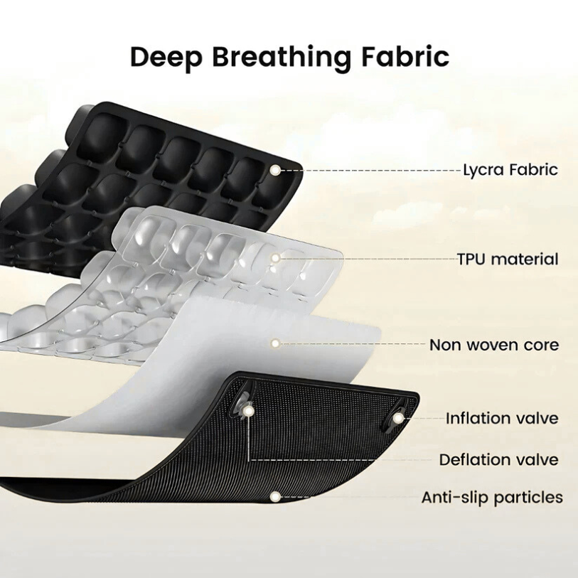 TRENDFOL™Inflatable Travel Pillow