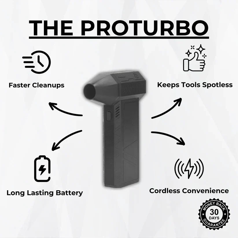 TRENDFOL™The ProTurbo