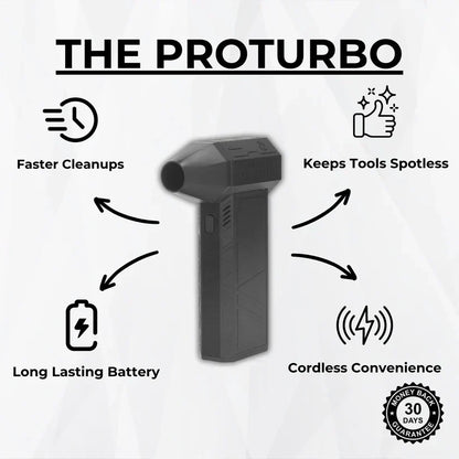 TRENDFOL™The ProTurbo