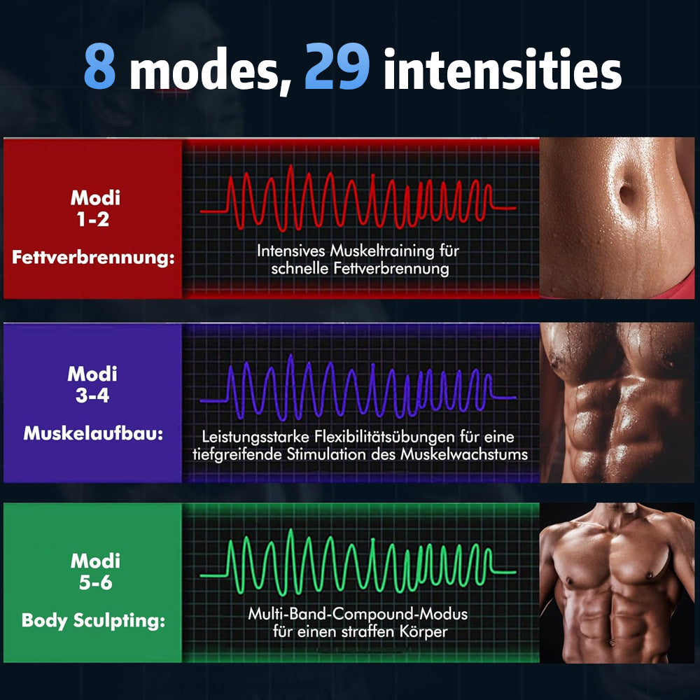 TRENDFOL™ - Abdominal exerciser